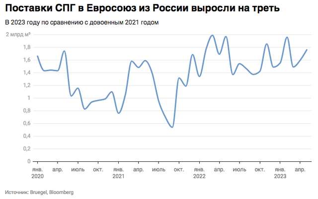 Гроші не пахнуть_3