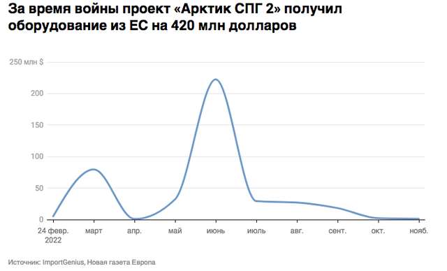 Гроші не пахнуть_5
