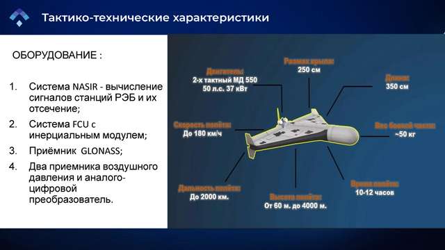 В іранських