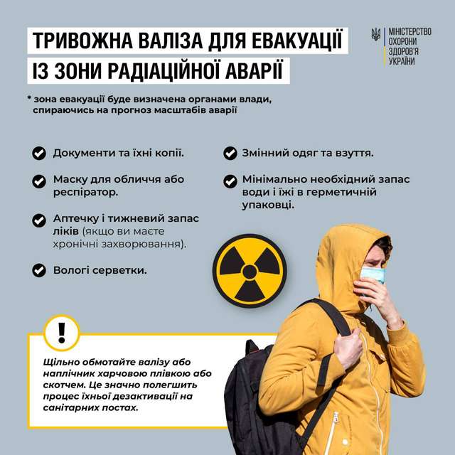 МОЗ нагадує, що має бути у тривожній валізці на випадок вибуху на ЗАЕС_1