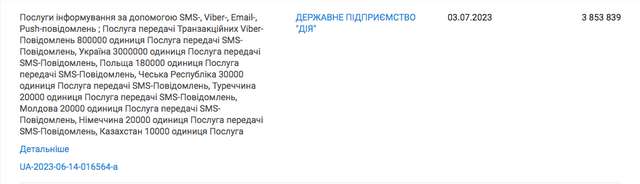 Державний