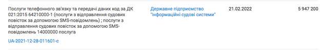 Державний