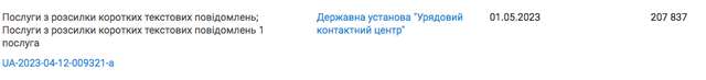 Державний