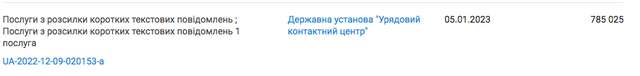 Державний