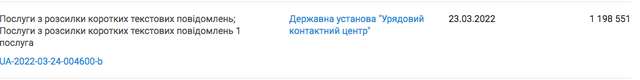 Державний