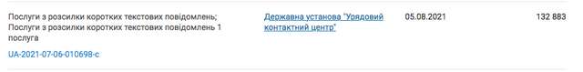Державний
