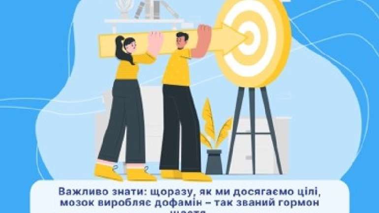 Як правильно ставити перед собою цілі, щоб їх досягати?