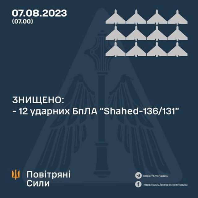 Оперативна інформація Генштабу станом на ранок 7 липня_1