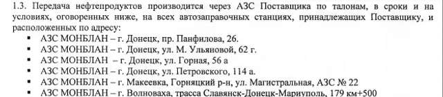Бізнес, оформлений на
