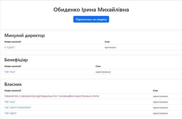 Поліграфкомбінат «Україна» закуповує голографічний захист для паспортів у фірми Медведчука_9