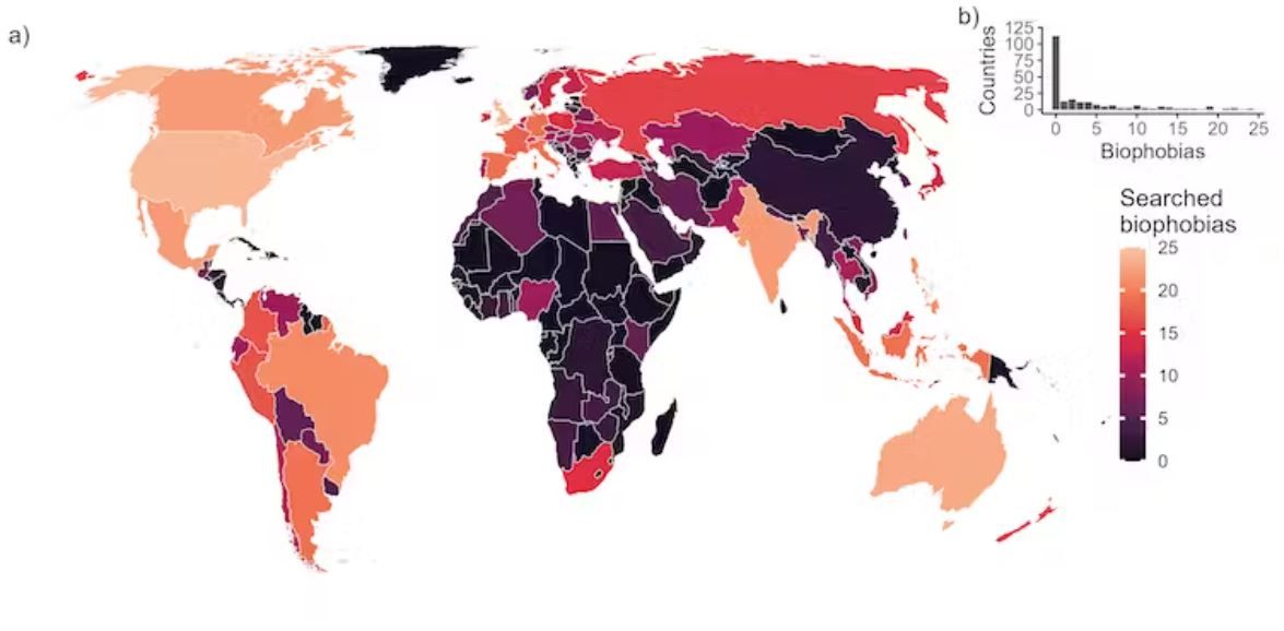 Карта (а) і розподіл (б) кількості біофобій із зареєстрованим пошуковим інтересом для кожної країни.