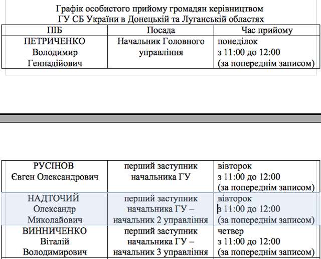 Баканов став адвокатом_3