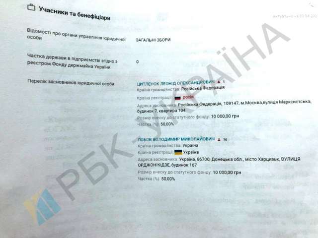 Європейські компанії з російськими засновниками закуповували українську титанову сировину