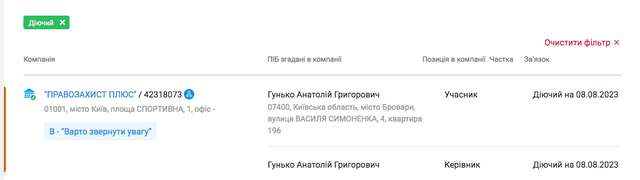 На хабарі спіймали