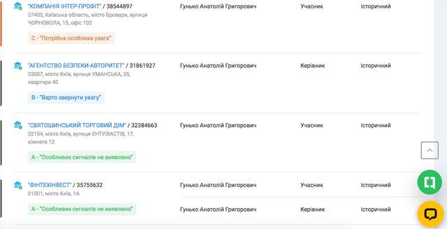 На хабарі спіймали