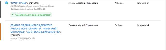 На хабарі спіймали