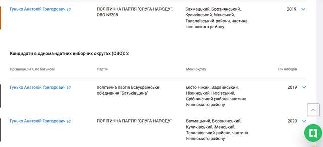 На хабарі спіймали