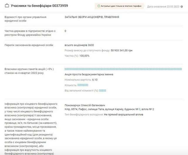 Як російський олігарх обходить санкції_3