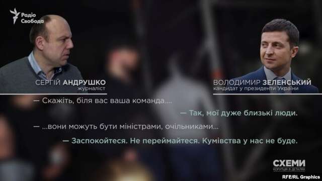 «Не переймайтеся. Кумівства у нас не буде»_1