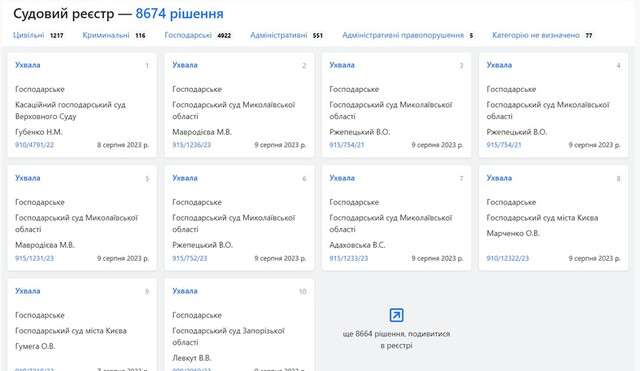 Хто відповість за корупцію, яка призвела до банкрутства «Енергоатому»?_13