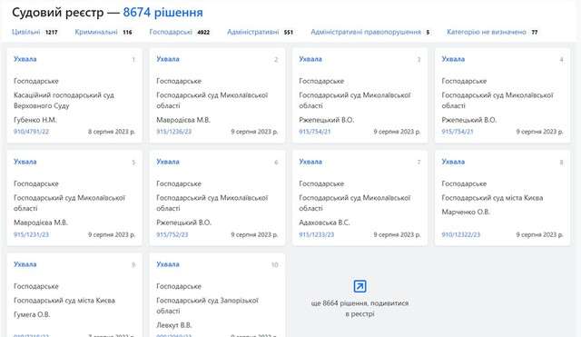 Хто відповість за корупцію, яка призвела до банкрутства «Енергоатому»?_14