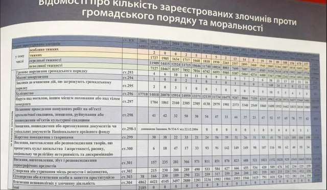 Кіберполіція в паніці_1