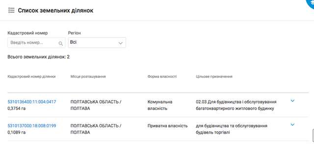 СБУ арештувала на Полтавщині майно російського генерала Капашина на понад 1 млрд грн_26