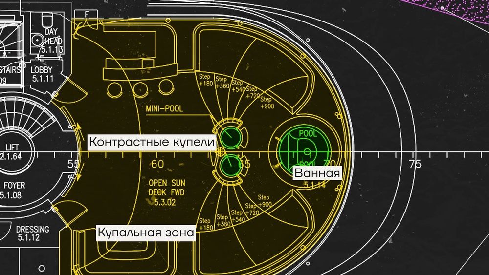Супер'яхту путіна уникла арешту і змогла обійти санкції_3