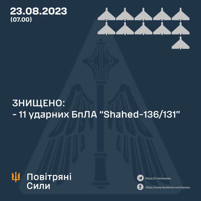 Оперативна інформація Генштабу станом на ранок 23 серпня_2