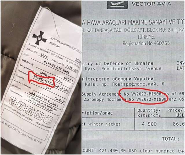 Слуга курток для ЗСУ. Хто заробляє на війні в Україні?_1