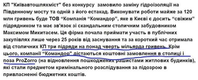 Справа про «рекордний хабар» Максима Микитася_7