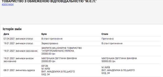 Викриття афери з куртками для ЗСУ_3