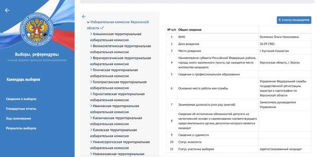 Помічниця