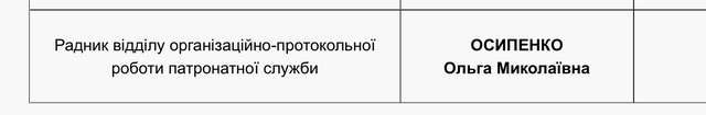 Помічниця