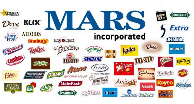 PepsiCo та Mars внесли до переліку міжнародних спонсорів війни_3
