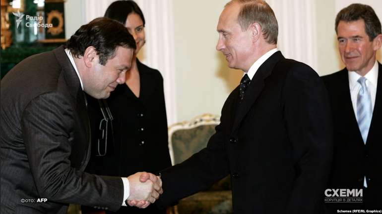 На десятому році війни СБУ оголосила підозру путінському олігарху Фрідману