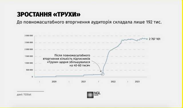 Слід Авакова та Луніна_1
