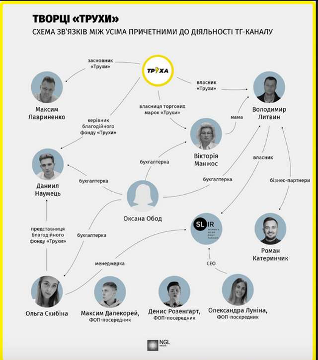 Слід Авакова та Луніна_19