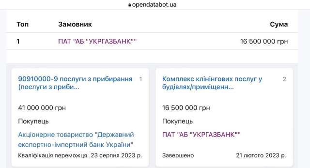 В Україні відсутня