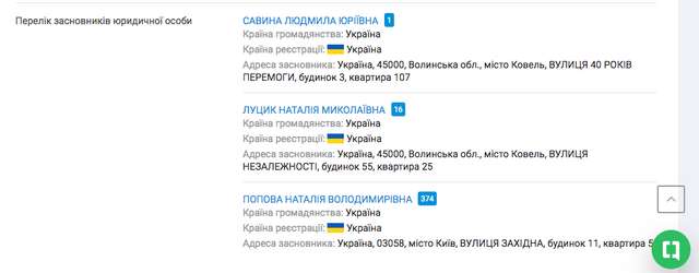 Українські раби для Ізраїлю_3