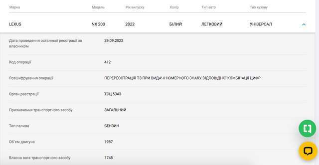 Львівських пожежників підозрюють у збитках на 6 млн гривень_13