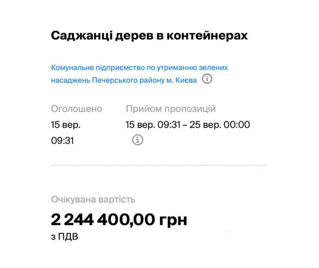 Озеленення — пріоритет київської влади під час війни_1