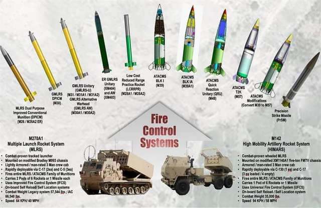 ГОМЕОПАТИЧНІ РАКЕТИ АTACMS_1