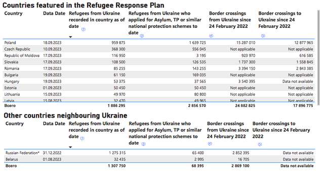 Удар по Україні, страшніший за балістику і шахеди_3