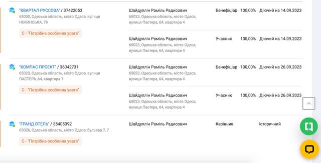 Скандальний забудовник, котрого розшукує НАБУ, оформив бізнес в Україні на росіянина_9