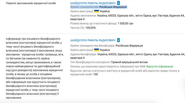 Скандальний забудовник, котрого розшукує НАБУ, оформив бізнес в Україні на росіянина_13