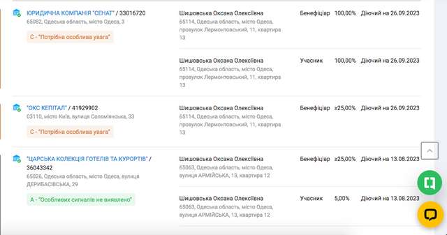 Скандальний забудовник, котрого розшукує НАБУ, оформив бізнес в Україні на росіянина_1