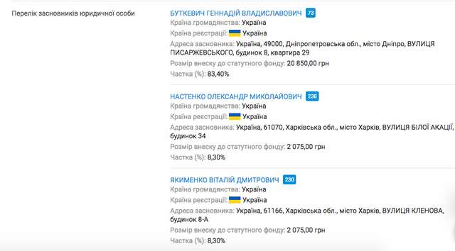 Власник «АТБ» хоче заволодіти українськими урановими надрами_5