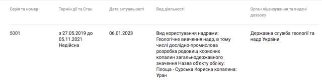 Власник «АТБ» хоче заволодіти українськими урановими надрами_8