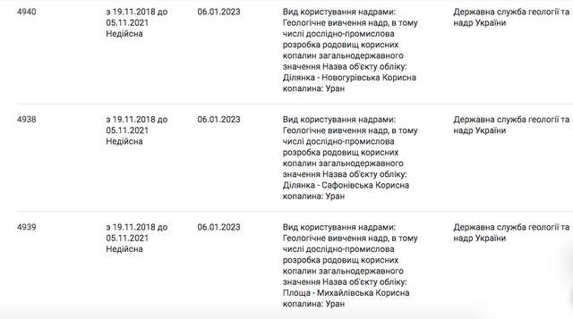 Власник «АТБ» хоче заволодіти українськими урановими надрами_9